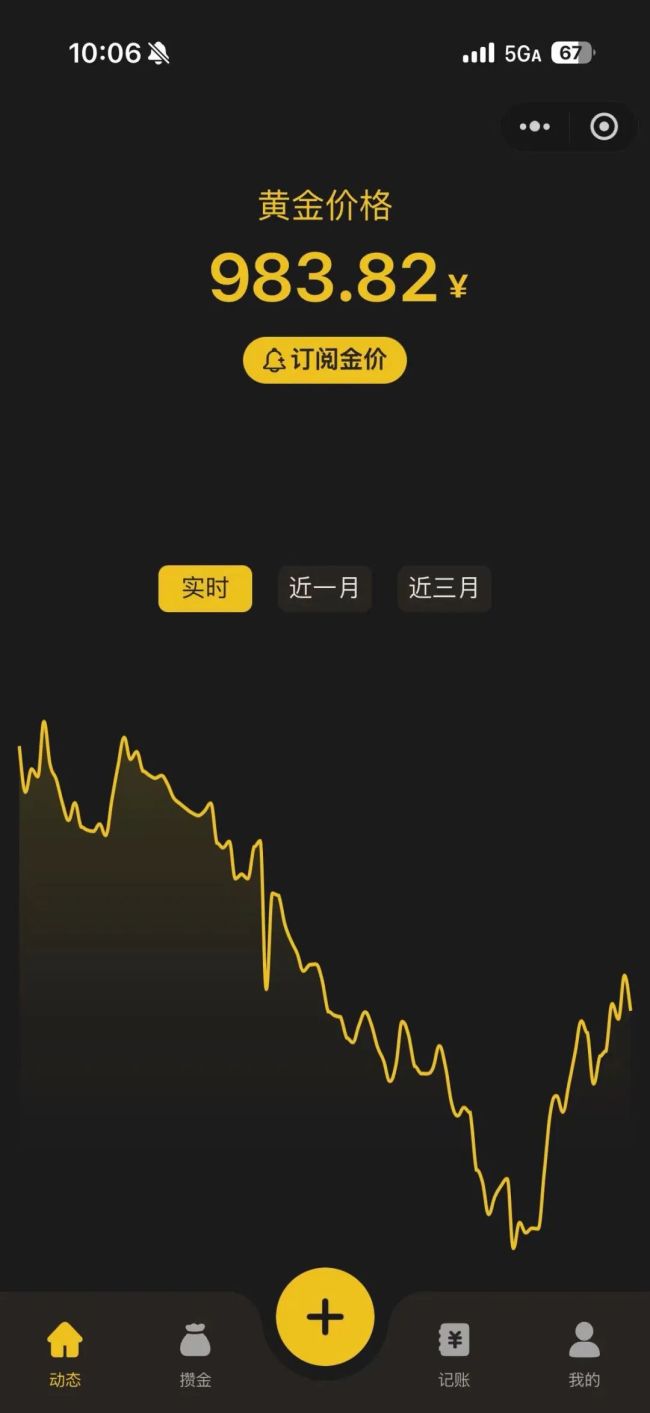 金价一路连跌 每克直降超200元 金饰价格大幅回落