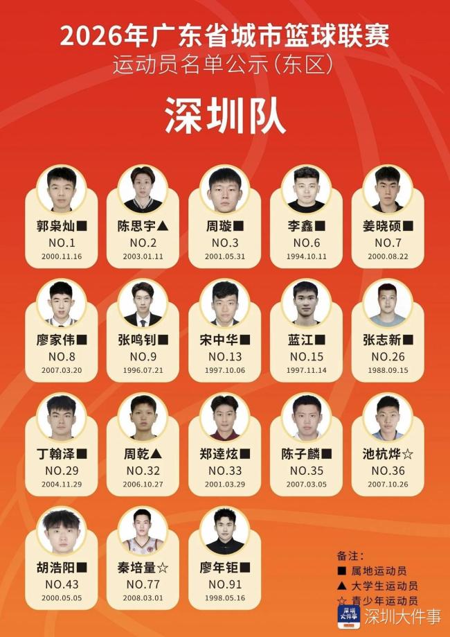 粤BA不聊GDP只聊MVP 双城篮球情谊浓