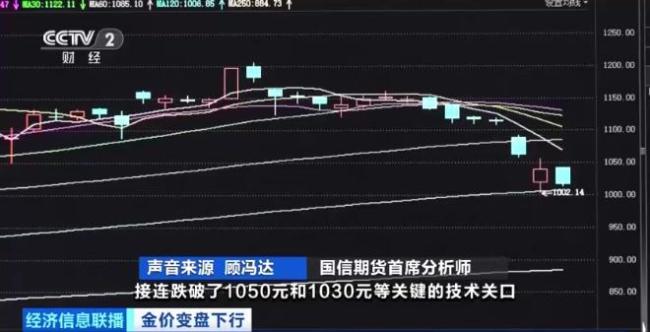 金饰销售火爆投资金遇冷 金价下跌引购买潮