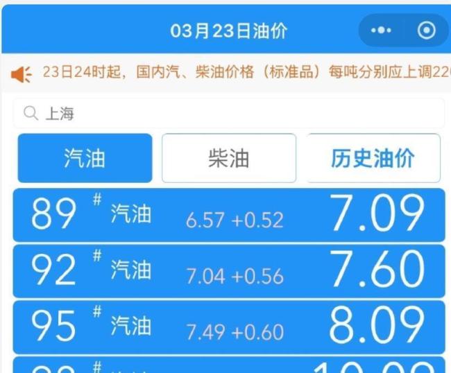 油价调控，注意几个信息