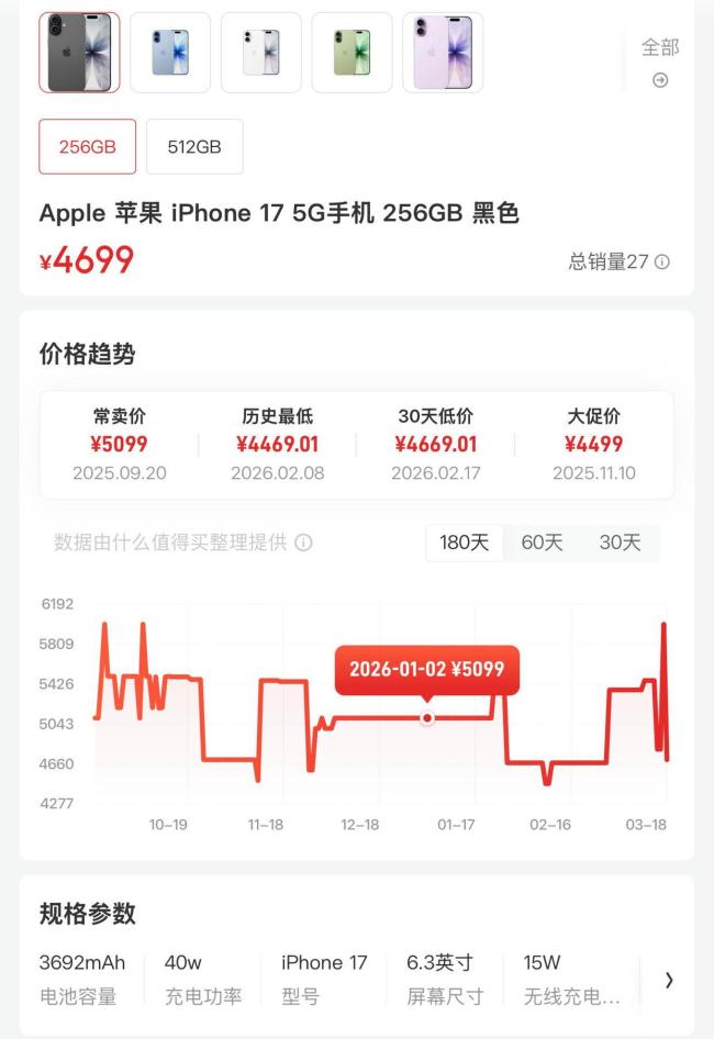 存储芯片价格上涨 二手手机市场乱了 回收价飙升引发关注