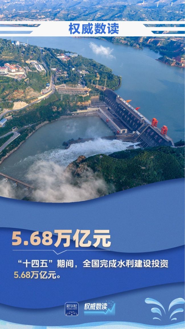 九組數據，見證大國治水的生動畫卷