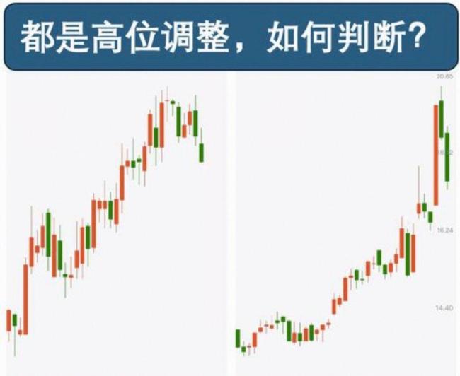 赚1700用了半个月亏5770用了一天 市场波动无底线