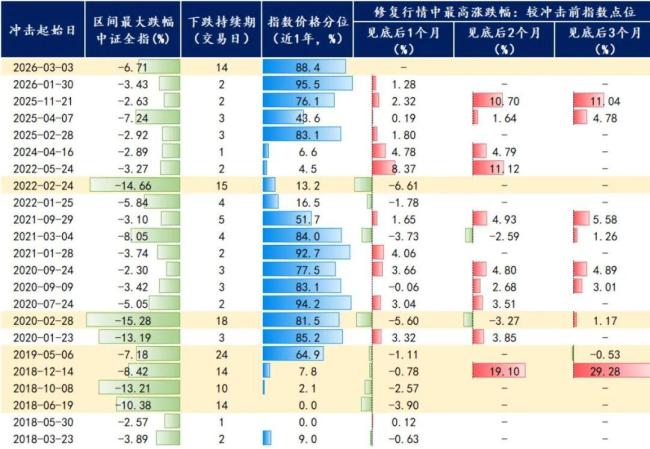 特朗普：大概率和伊朗达成协议 美伊对话取得进展