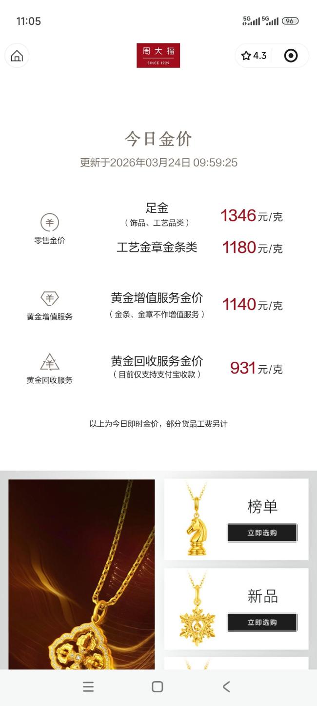 金饰报价跌回年初 购金成本下降