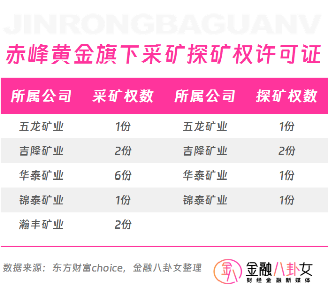 卖了老公留下的“黄金帝国”，内蒙女首富套现100亿，当亿万富婆不当家！ 继承百亿后选择放手
