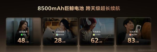 华为畅享90被低估了吗