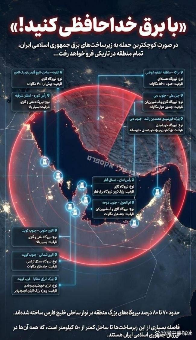 伊朗豁出去硬刚美国：“同归于尽” 中东局势剑拔弩张