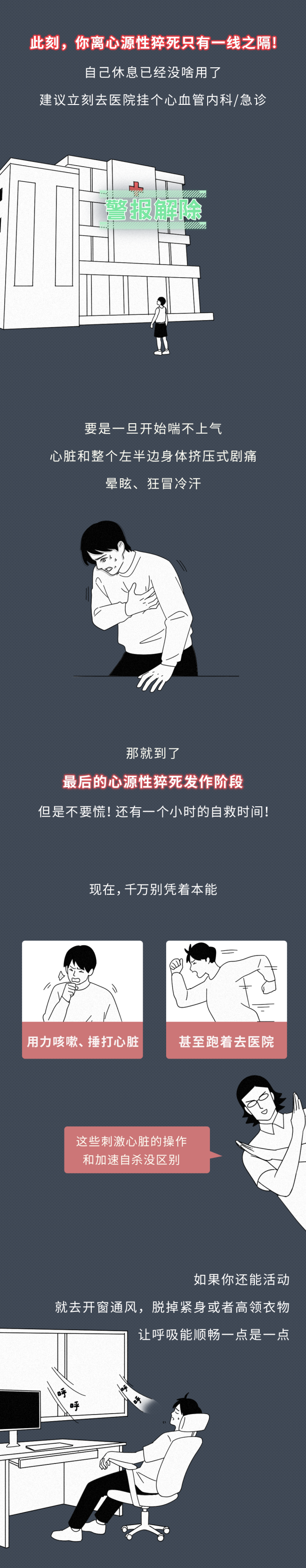 猝死前1小时身体发出预警 警惕这些信号
