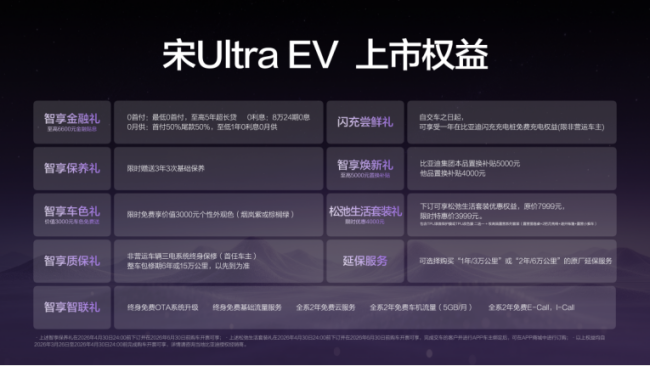 比亚迪宋Ultra EV售15.19万起 开启B级SUV闪充时代