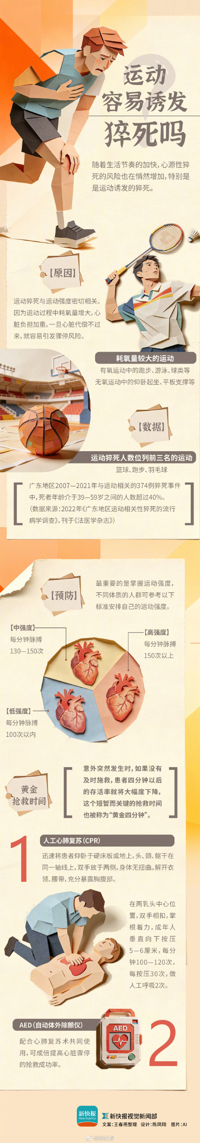 你的意外险可能不保猝死