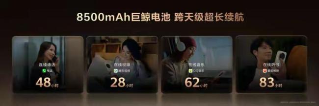 华为欲夺回中低端手机市场 鸿蒙向下扩展