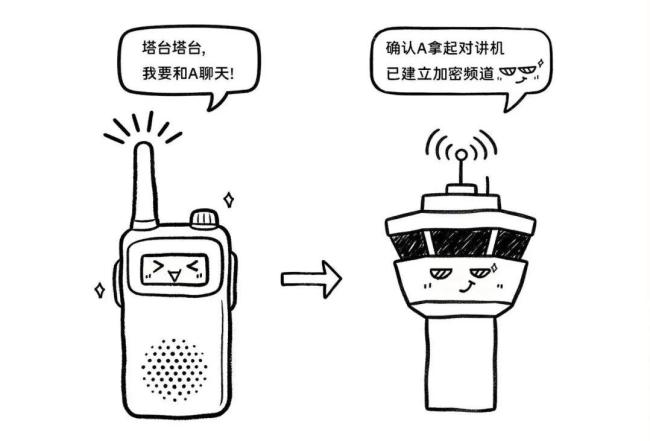 微信聊天“对方正在输入”说明什么 背后的情感与技术原理