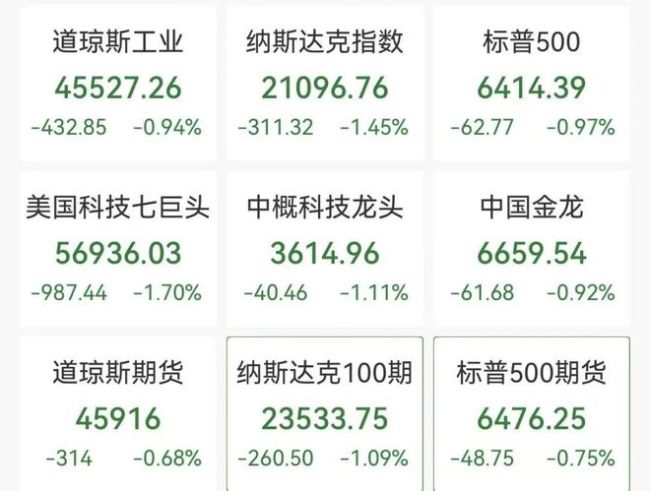 伊朗媒体：以美袭击伊朗核设施，市场震荡加剧