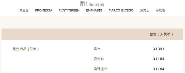 多品牌金饰逼近1400元/克 金价飙涨带动