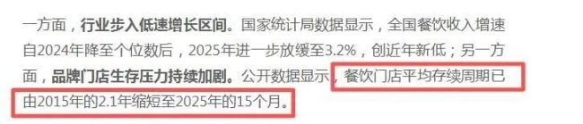 一年关店15000家！从稳赚不赔到越开越亏，商场餐饮大撤退 B1层逆袭成顶流