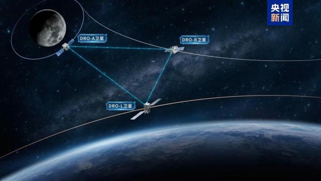 大国重器密集上新惊喜不断