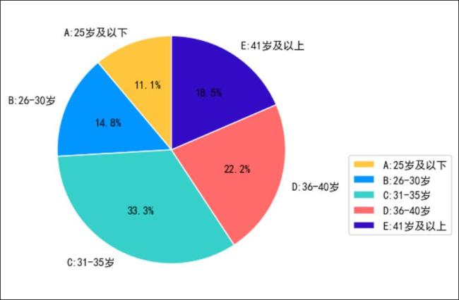 一人公司火爆出圈 他们为啥选择杭州