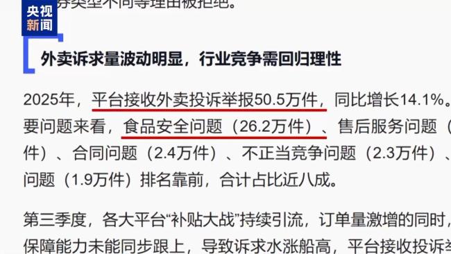 监管重拳整治平台乱象 外卖低价“狂欢”正落幕