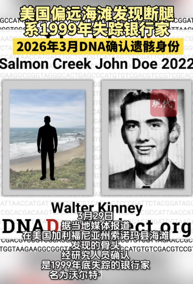 美海滩腿骨系1999年失踪银行家