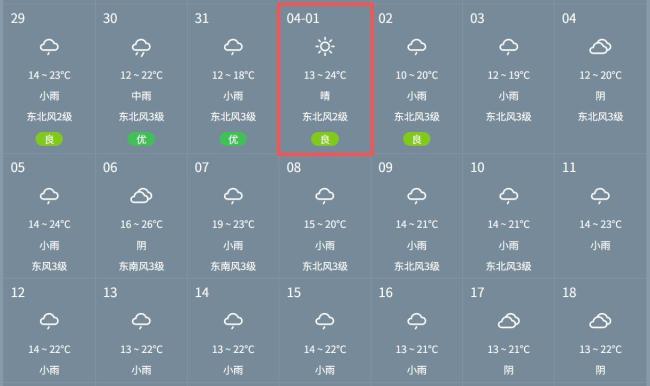 又到了乱穿衣服的季节了 春雨添凉意