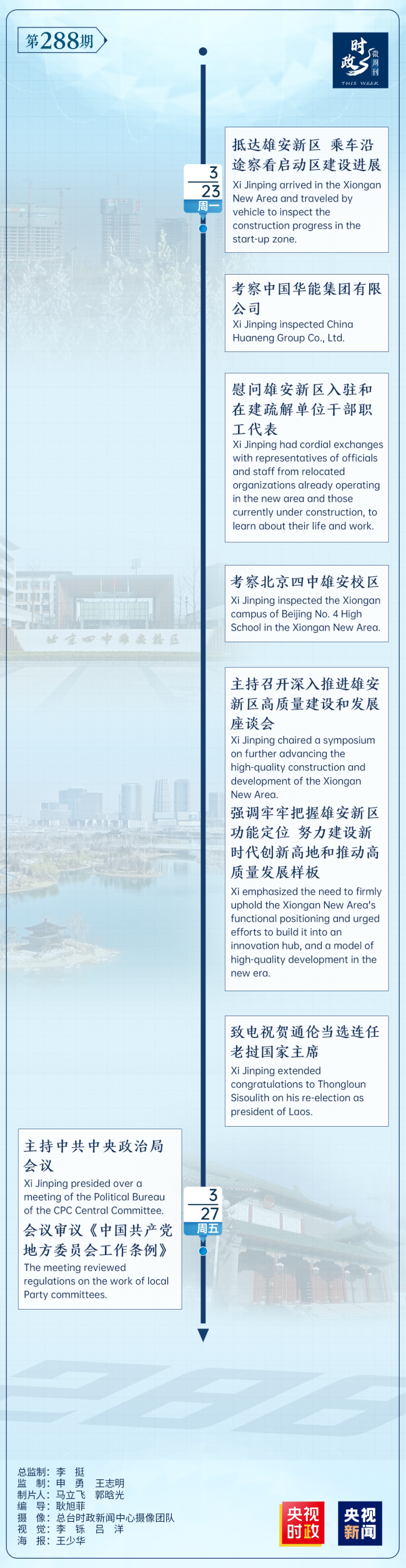 時政微周刊丨總書記的一周（3月23日—3月29日）