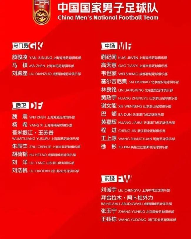 没人有资格要求国足必须怎么踢,年轻人就是来提升上限的 潘谈国足 务实教练与!