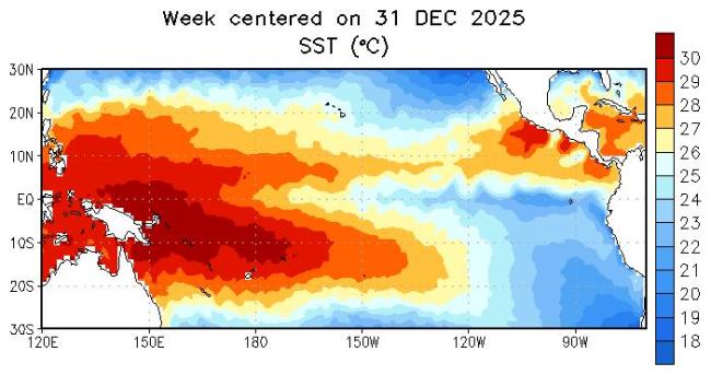 厄尔尼诺关键再大涨,今年热晕态势真吗？分析：超级厄尔尼诺不确定！