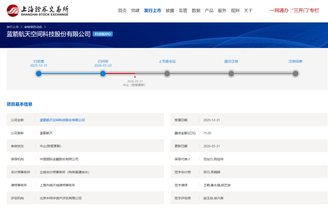 蓝箭航天回应IPO中止