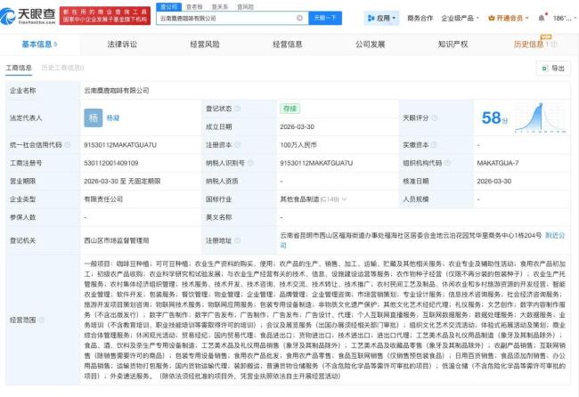 李亚鹏成立麋鹿咖啡公司 进军咖啡市场