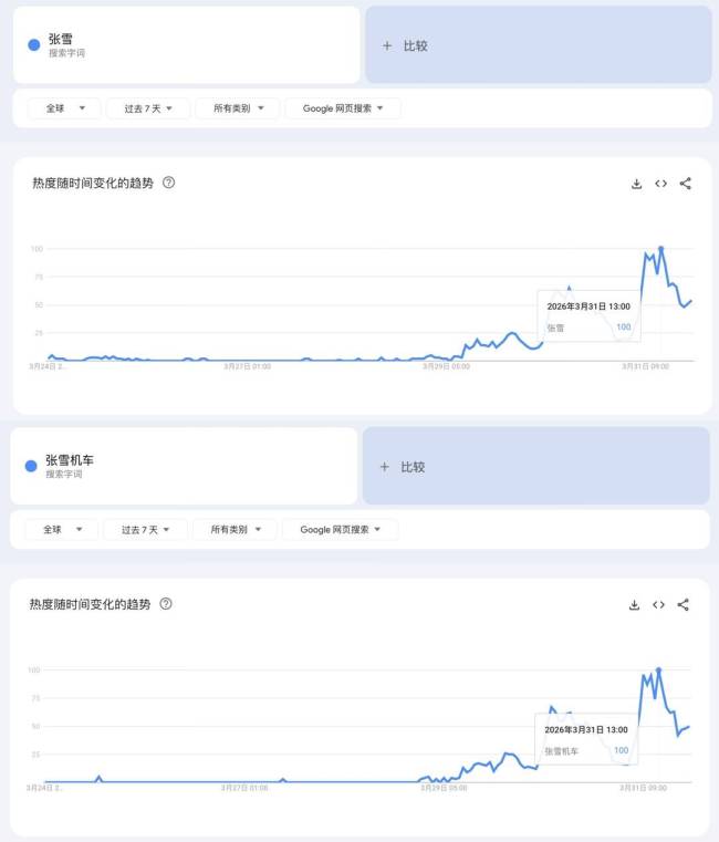 “张雪”被全球更多人知道了 中国机车闪耀WSBK