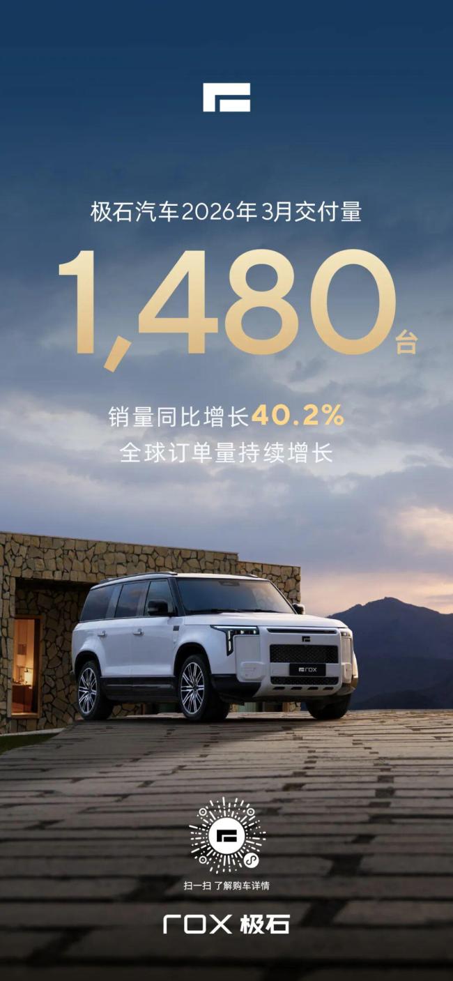 多家车企公布3月交付战报