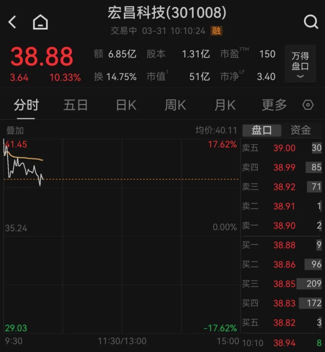 偏执的犒赏：张雪，机车和他的“天命” 打破垄断书写传奇