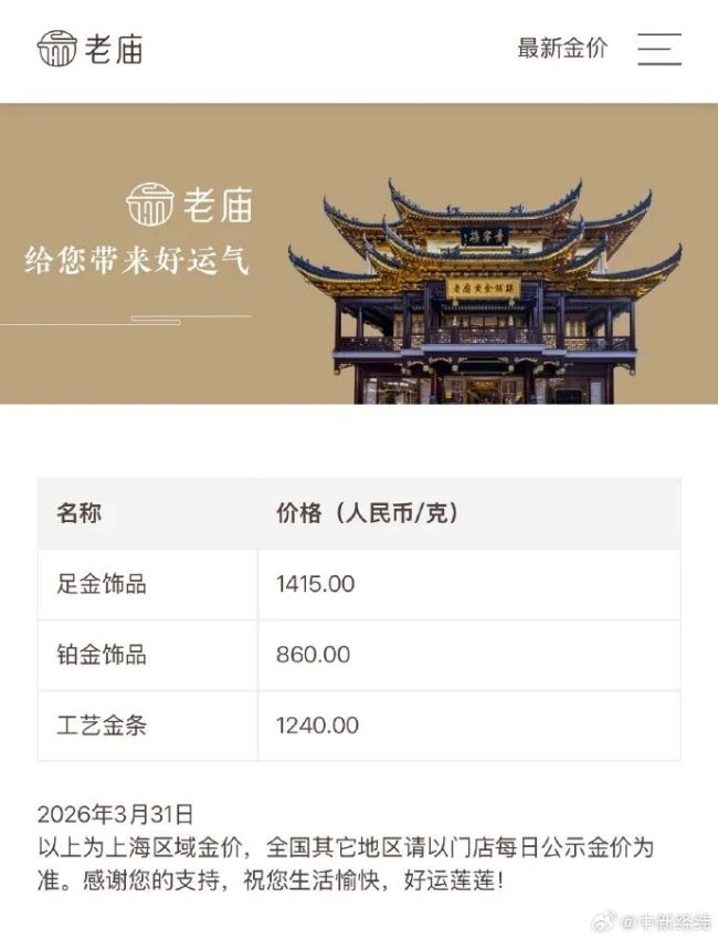 有品牌金饰克价再涨20元 金价抓续攀升激发关心