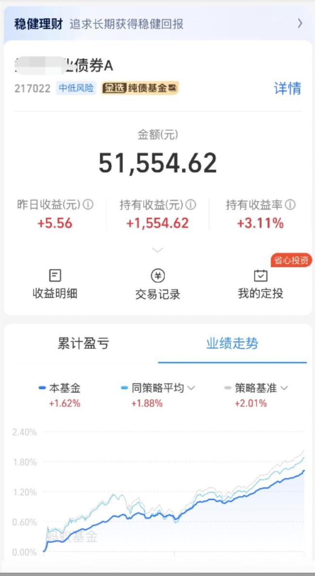 重仓黄金的人怎么样了 金价过山车颠翻炒金客