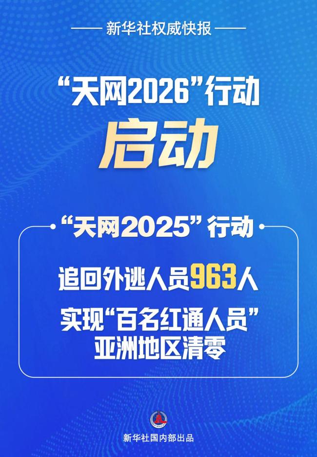 “天网2026”行动正式启动