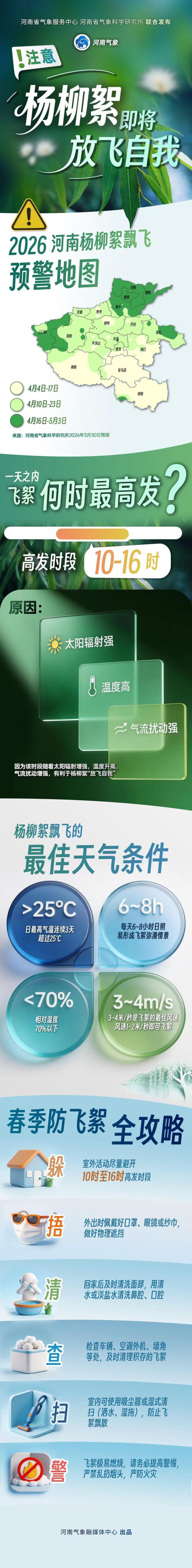 河南杨柳絮飘飞地图出炉 请注意防范