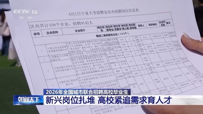 春招上新！新兴领域上万个岗位“职”等你来