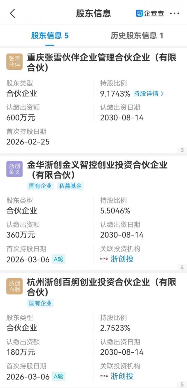 成立2年估值超10亿，张雪机车夺冠后已成各地争夺的“香饽饽” 多地竞逐品牌资源