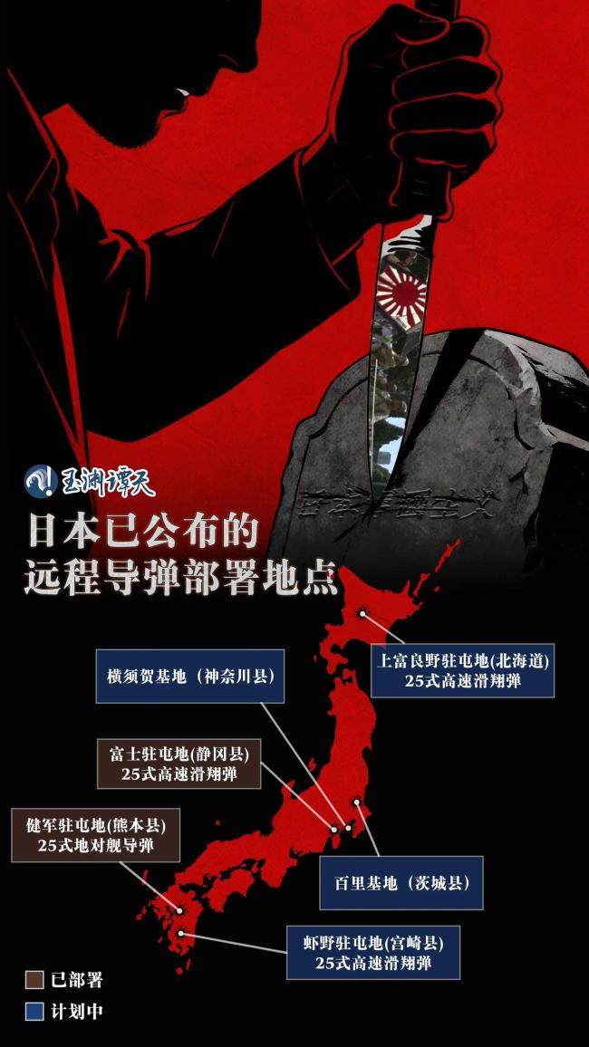 警惕！日本再军事化举措落地中