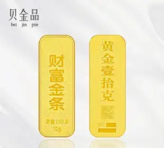 黄金大幅回调原因找到了