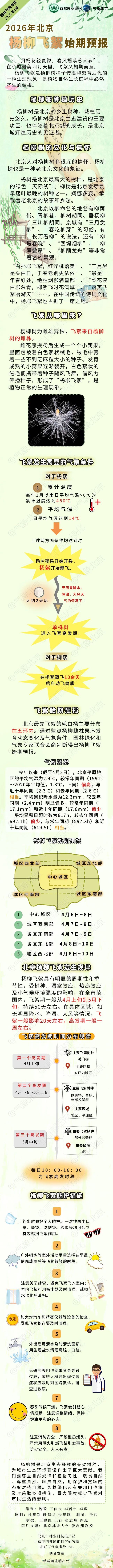 北京发布今年首个杨柳飞絮预报