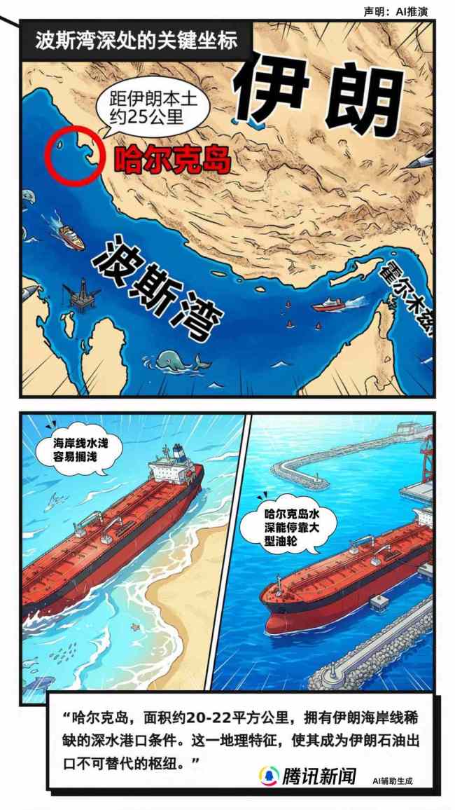 美军数千两栖兵力压境，为何这座伊朗小岛成为全球焦点？ 哈尔克岛控制权争夺引发能源市场波动