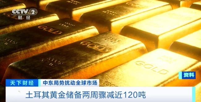 土耳其狂抛黄金原因