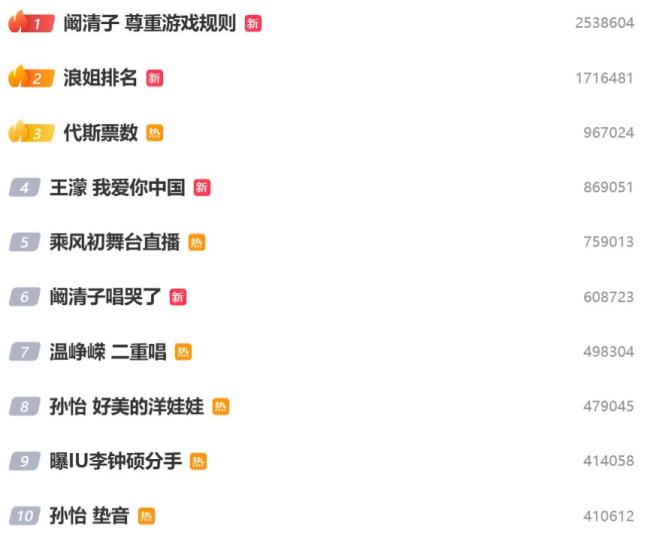 浪姐垫音 初舞台直播气象多激勉热议