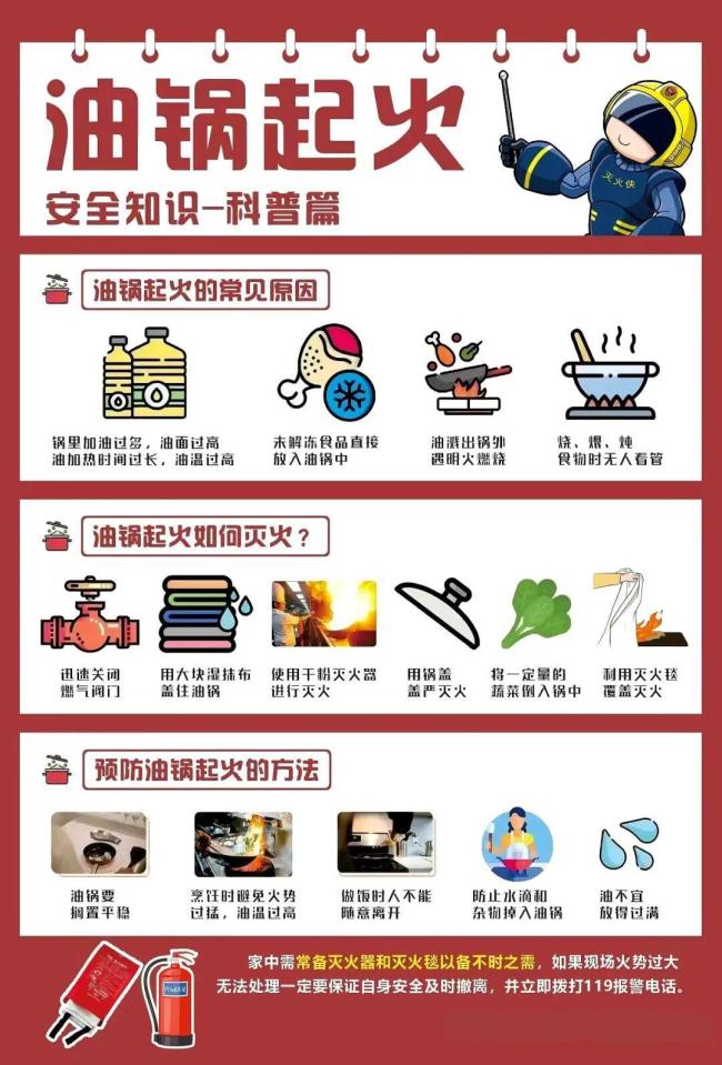 油锅起火3分钟蔓延成灾 这些漏洞千万要避免