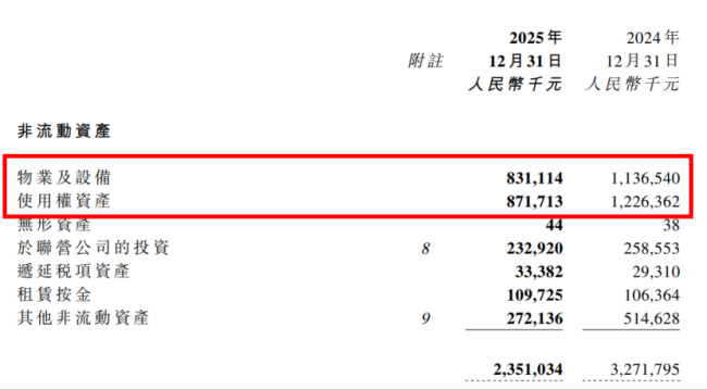 奈雪的茶“踩刹车”背后 门店优化止损