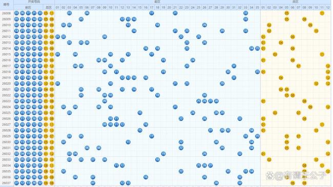 5注 133注！大乐透头奖开840万 多地彩民喜中大奖