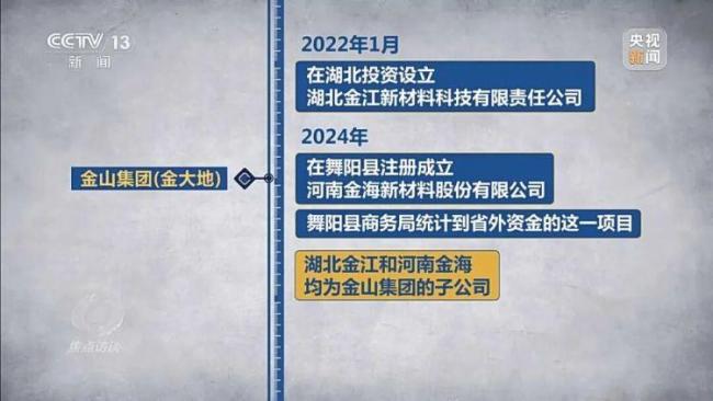 巨额数据造假暴露哪些问题 形式主义逼出数字造假