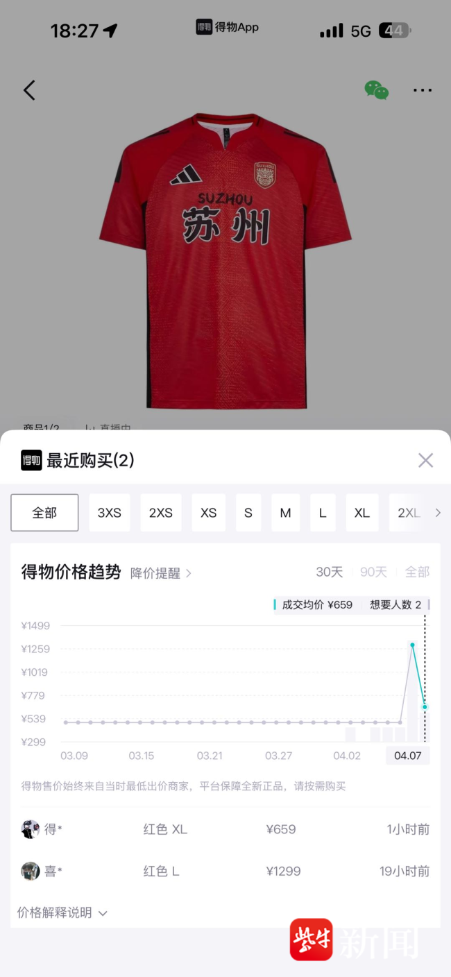 499元苏超球衣溢价到1299元